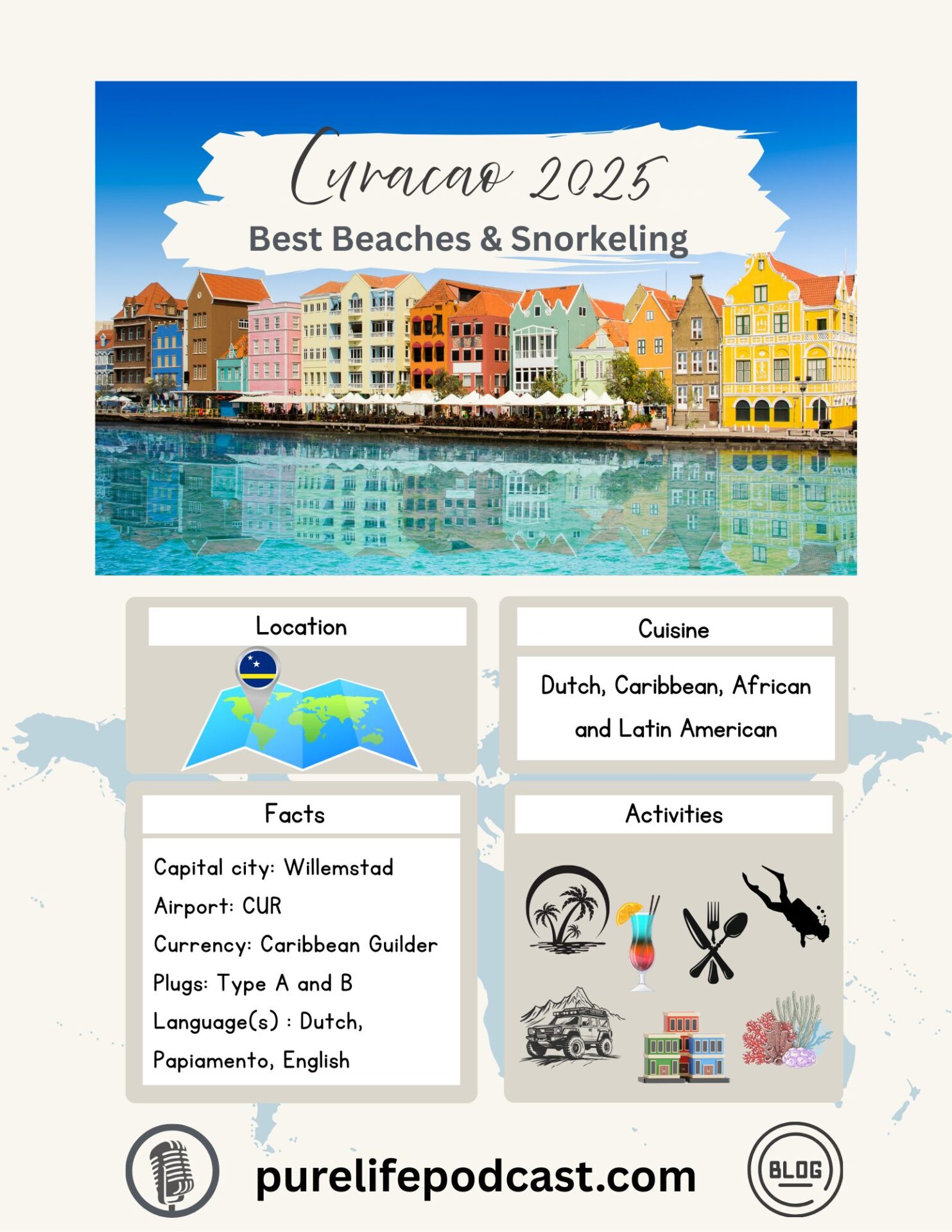 Ultimate Travel Guide to Curacao